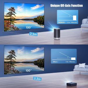 WiMiUS Q1 Mini Projector axis funtion