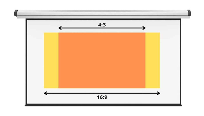 4:3 vs 16:9 Projector Screen - Which is Better?